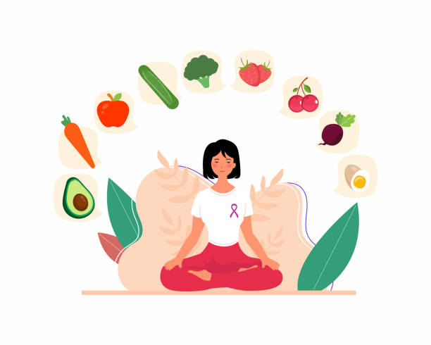 balanced diet