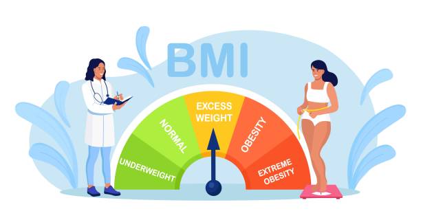 weight loss